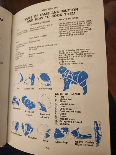 The Dairy Book Of Home Managment. Hardback In Good Condition.