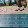 Eheim compactON 600 water pump Image 3