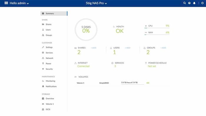 Lacie 5Big NAS with 8TB of storage