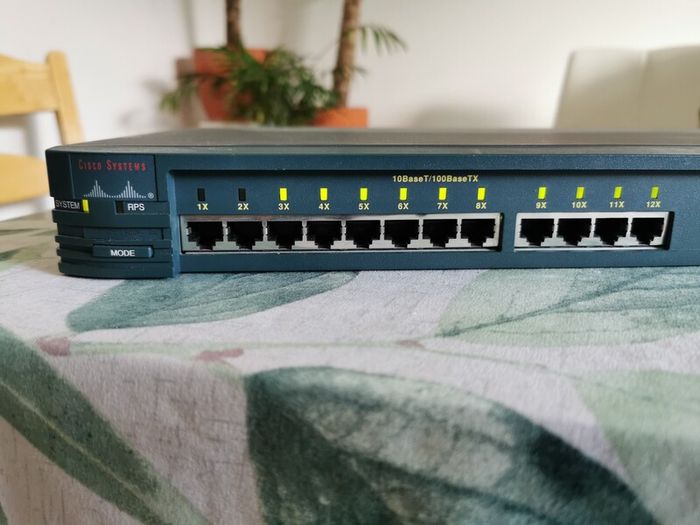Cisco Catalyst 2900 XL