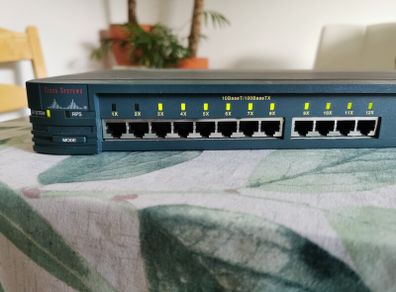 Cisco Catalyst 2900 XL