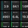Flightscope Golf Launch Monitor Image 4