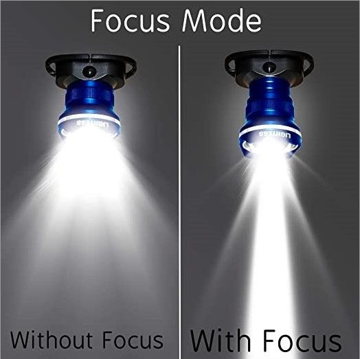 Dual Light Source High Power 3 Function Headlamp