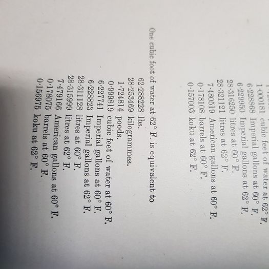 Tunnards Tanker Tables By B Tunnard.  A Handbook On Petroleum Metrology.