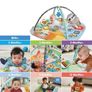 Newborn Baby to Toddler Play Gym Image 5