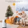 LIMITED TIME DEAL Electric Heater, 1500w Space Heater with 60 Degree Oscillating, Energy Efficient Fan Heater with Thermostat, Overheating & Tip-Over Protection, 12 Hr Timer for Office Home Image 2