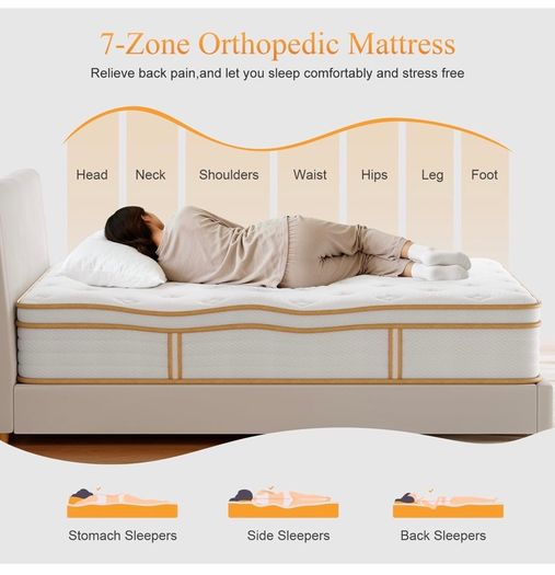 Kingsize Mattress 150x200 25cm Hybrid 5ft Mattress with Memory Foam & Pocket Springs 8-Layer 7-Zone Orthopaedic Euro Top Medium Firm for Pressure Relief & Motion Isolation(Yellow)