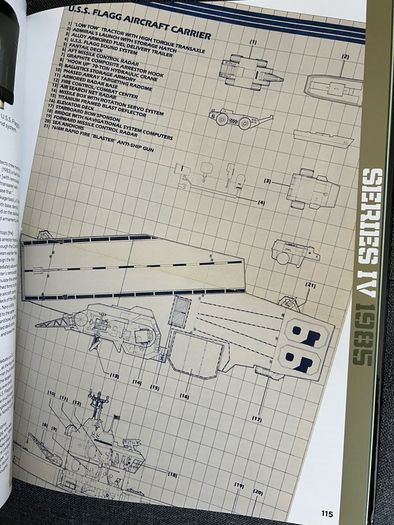 The Ultimate Guide to GI Joe 1982-1994 3rd Edition by Mark Bellomo