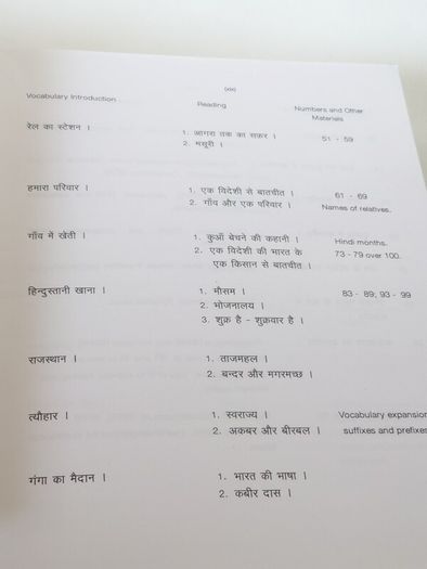 Introductory Hindi Course