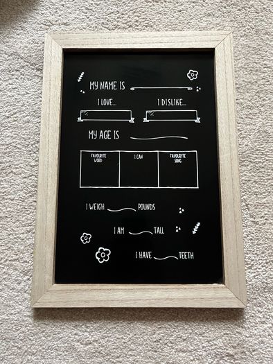 Milestone Chalkboard