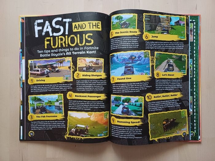Fortnite Annual 2019 Strategy Guide (Console Video Game Hardback)