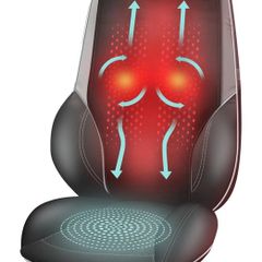 Massager HoMedics Shiatsu Max