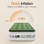 Single Inflatable Mattress, Single Air Bed for Home with Built-in Electric Pump, Blow Up Mattress in 3 Mins Self-Inflation/Deflation, Flocked Surface Guest Airbed for Portable Guest Bet Image 5