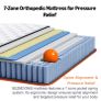 5FT King Size Mattress 9.1 Inch, Hybrid Gel Memory Foam, Individually Pocket Sprungs Medium Firm 7 Zone Orthopedic Mattress Kingsize for Back Pain Relief Image 5