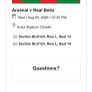 arsenal tickets Image 2