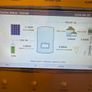 Dyness 9.6kWh Solar Battery Image 3