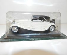 Model Cars