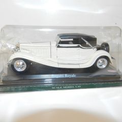 Model Cars