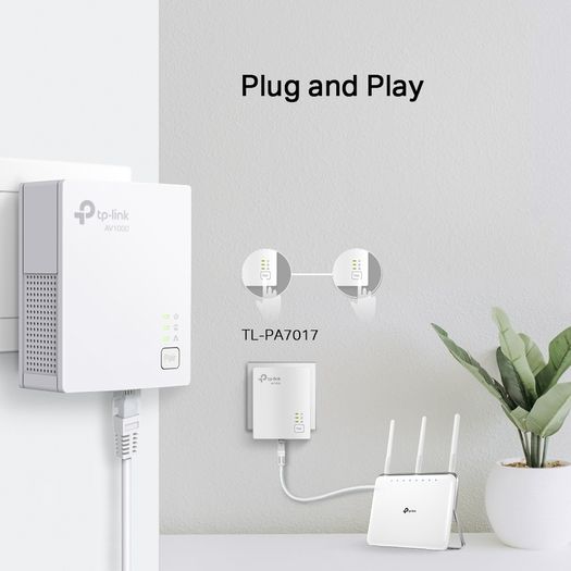 AV1000 Gigabit Powerline Starter Kit