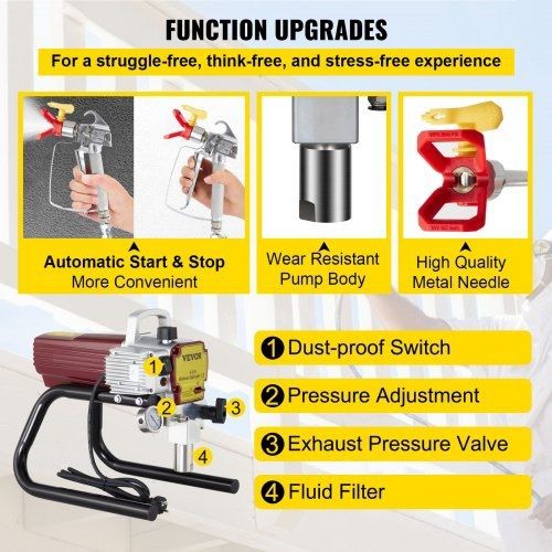 Airless Wall Paint Sprayer 1800W Electric Sprayer Gun Kit, 22Mpa Adjustable Spray Pressure with 15M Pipe for Wall & Ceiling/Wood & Metal Paint (FREE SHIPPING)