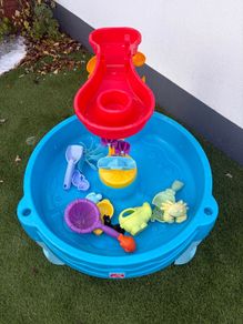 water table