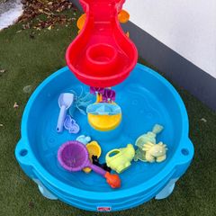 water table