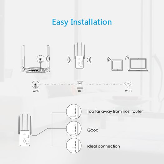 Wavlink AC1200 Dual Band (2.4GHz/5GHz) 3-IN-1 WIFI Router/Range Extender & Signal Booster  - UK Plug (Brand New/Warranty)
