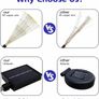 Solar Lights Outdoor Garden, 4 Pack 480 Led Solar Firework Lights Waterproof with Remote Control 8 Mode, Multi Colour Solar String Lights for Pathway Backyard Christmas Party (MULTIPLE COLOURS) Image 8