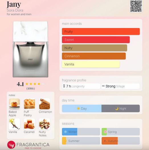 Jany by Sora Dora