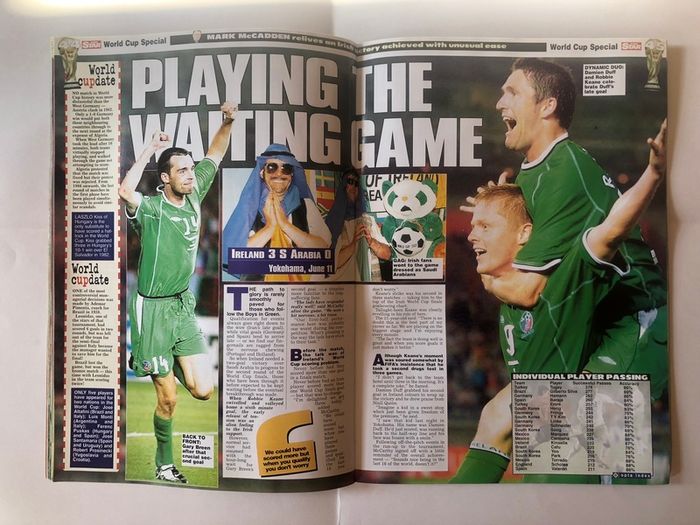 World Cup 2002 Souvenir Magazine