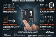 Godox X2T-N TTL 1/8000s HSS Wireless Flash Trigger for Nikon