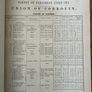 Griffith's Valuation Corofin 1855 Image 2