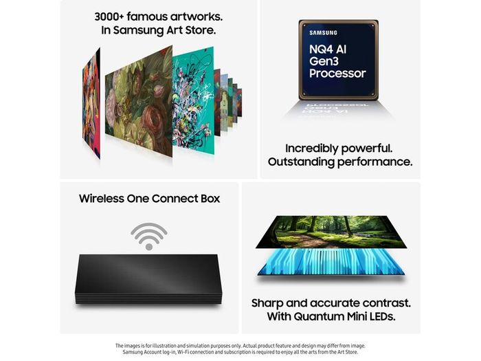 Samsung The Frame Pro 65ls03fw 65inch Smart 4k Ultra Hd Hdr Neo Qled (2025)