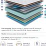 Barely used double mattress 160 x 190 x 30 cm Image 2