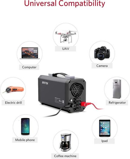 1200W 12V Car Inverter, DC 12V to AC 230V Power Converter with 2 UK Outlets