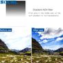 17344 Cokin P Complete ND 2 4 8 Neutral Density Filter Kit Image 5