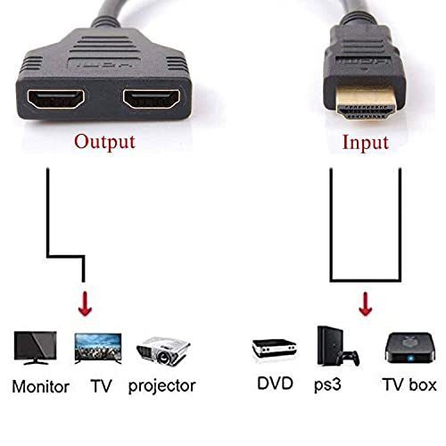 HDMI 4K@60Hz (Male) to 2xHDMI (Female) Splitter Extension Gold Plated Cable Adapter (Brand New/Warranty)