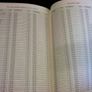 The County Wicklow Database 432 AD to 2006 AD Ireland Irish local history Image 9