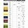 GLASS POLISH 91004 DIY Colorize Kit, Leather, Vinyl, Fabric and Carpet Dye Image 4