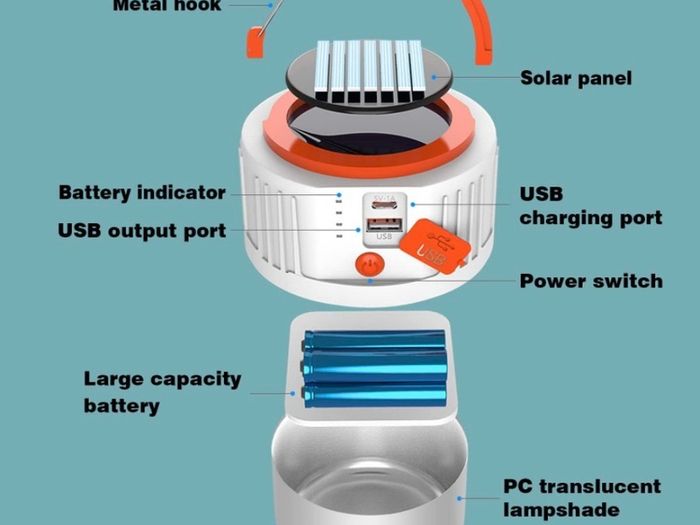 2 Pack Solar Camping Light, LED USB Rechargeable Tent Lamp, Waterproof 5 Modes Outdoor Lantern for Hiking, Camping, Fishing, Hunting, Emergency, Garden, Gazebo (FREE POSTAGE)