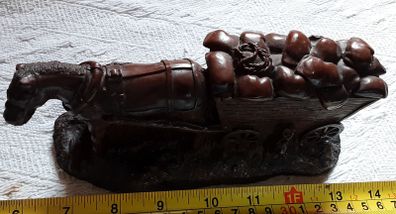 resin ?? horse and cart