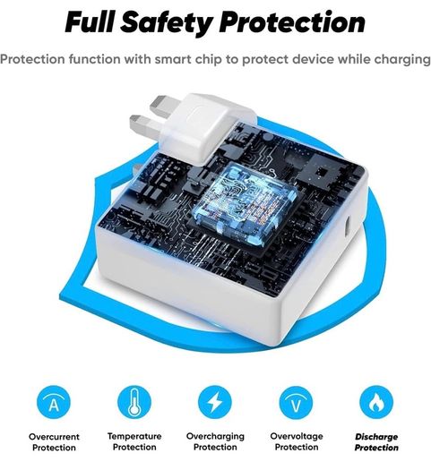 MacBook Pro Charger 96W Super Fast Laptop Charger for MacBook Air USB C Compatible with MacBook Pro 16,15,14,13 inches, iPad Pro 12.9, 11inches and all USB C devices