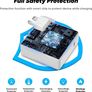 MacBook Pro Charger 96W Super Fast Laptop Charger for MacBook Air USB C Compatible with MacBook Pro 16,15,14,13 inches, iPad Pro 12.9, 11inches and all USB C devices Image 4