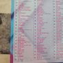 80 Hits Of The 80s 4CD Image 3