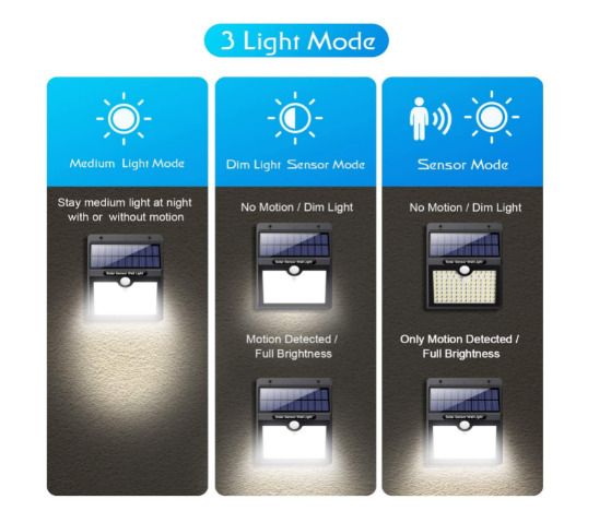 High quality 4  pack of LED  solar waterproof wall light use with motion sensor, 2200 mAh