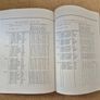 Arnold Schwarzenegger Encyclopedia of Modern Bodybuilding Paperback Book Image 6