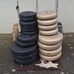 Weights