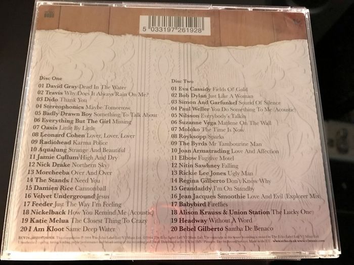 Best Of Acoustic - Various      CD