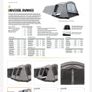 Outwell Universal Awning size 6 Awning Only no tent Image 2
