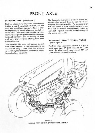 Bundle of Workshop Manuals on CD | Ford, Toyota Corolla, Kangoo, Massey Work & Perkins Engine